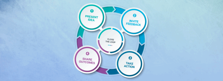 Leading with Transparency: Closing the Feedback Loop with Purpose