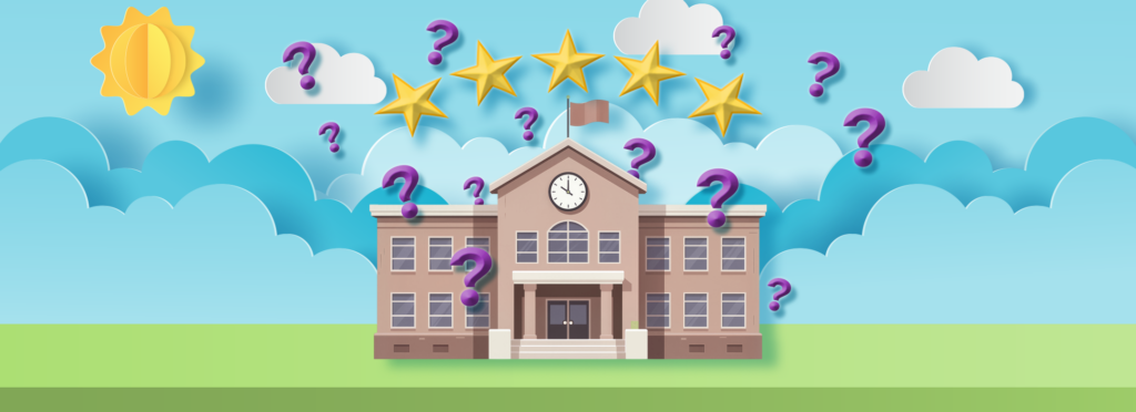 Learning With Purpose: Approaches to a Meaningful School Visit