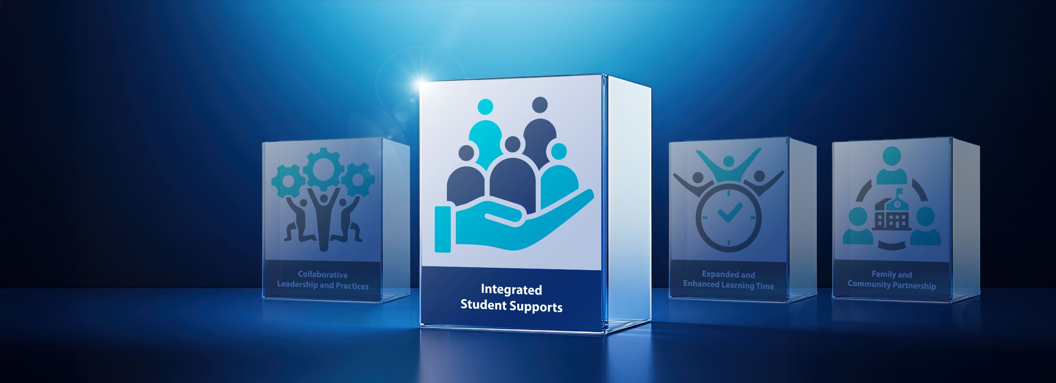 Elevating Every Voice: Student-Driven Equity and School Transformation