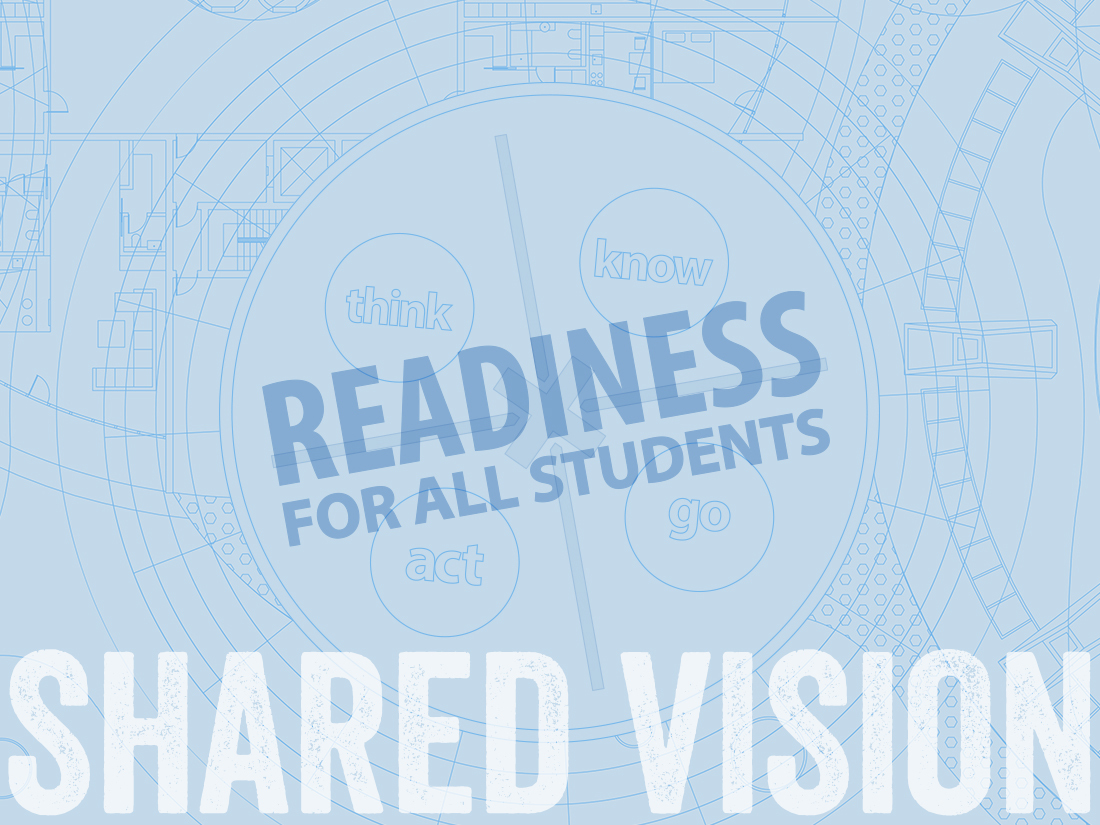 Shared Vision for Readiness